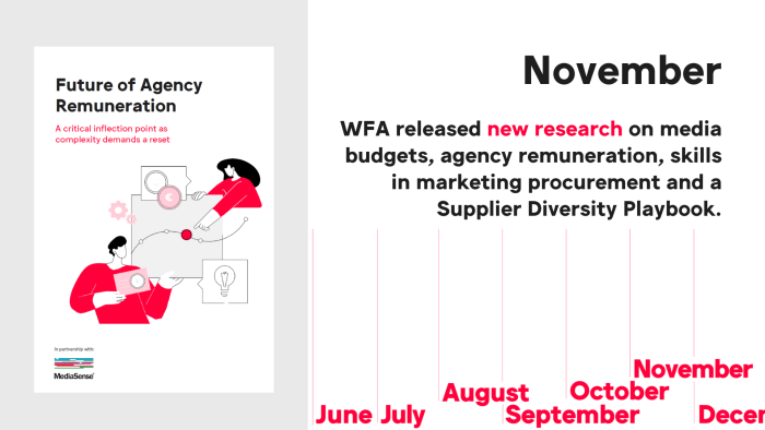 Annual report 2024_November