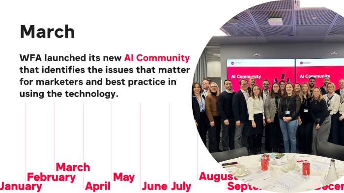 Annual report 2024_March